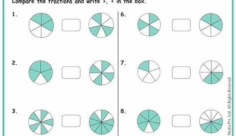 Grade 3 Comparing Fractions Worksheets|www.grade1to6.com