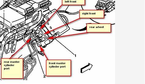 2006 chev 1500 brake circuit diagram