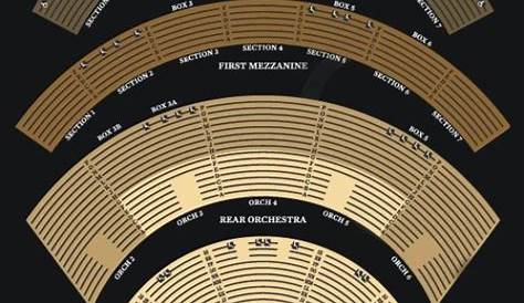 The Colosseum at Caesars Palace Seating Chart | home the colosseum at