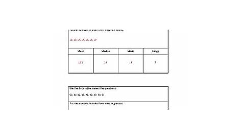 Mean, Median, Mode and Range Worksheet by Nicolina Barbero | TpT