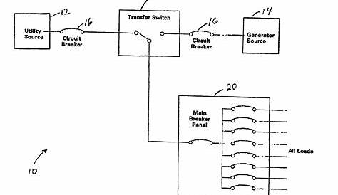 Manual Transfer Switch Wiring Diagram - Cadician's Blog