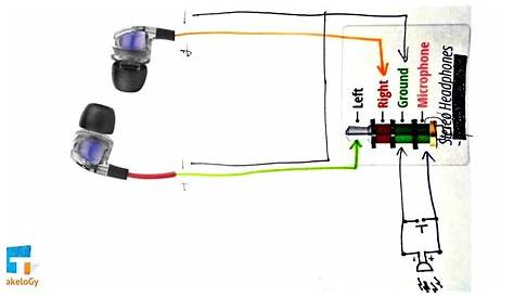 Wiring Diagram Of Headphones With Mic - PALOTAKENTANG
