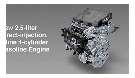 what is a 2.5 liter engine