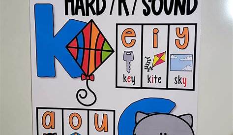 K Versus C Spelling /k/ Anchor Chart hard Good | Etsy