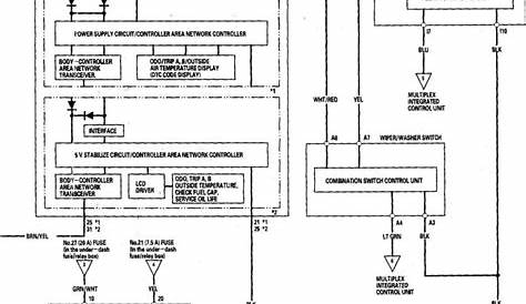 Honda Accord (2006) – wiring diagrams – body controls - Carknowledge.info