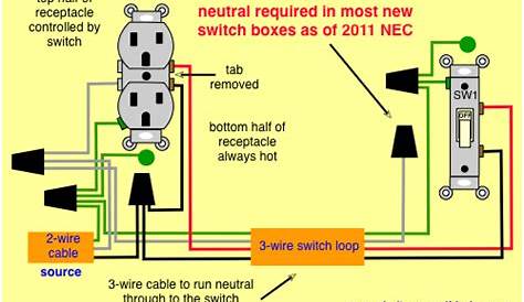 home electrical switch wiring diagrams