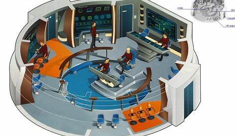 Star Trek Bridge Schematics (canological) | 2048