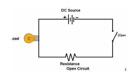 diagram of open circuit
