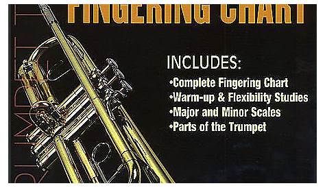 finger chart for trumpet