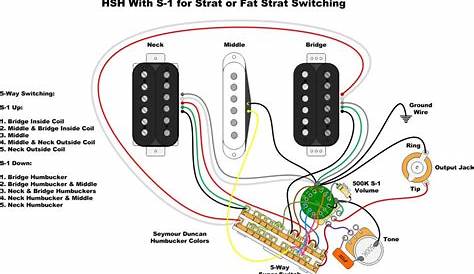 HSH S-1 and super switch parallel switching