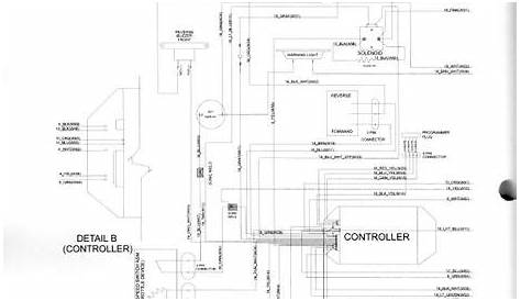 wiring diagram for 2013 club car precedent