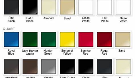 rustoleum floor paint colour chart