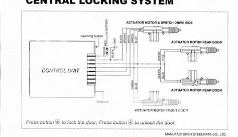 wiring diagram remote central locking