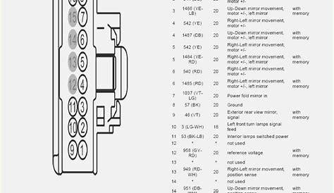 1999 Ford F150 Radio Wiring Diagram - Collection - Faceitsalon.com