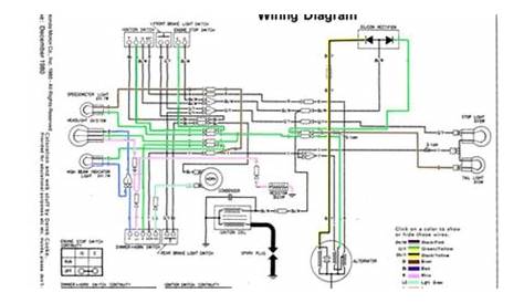 honda nps50 wiring diagram