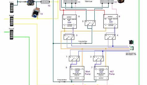30 amp rv wiring diagram