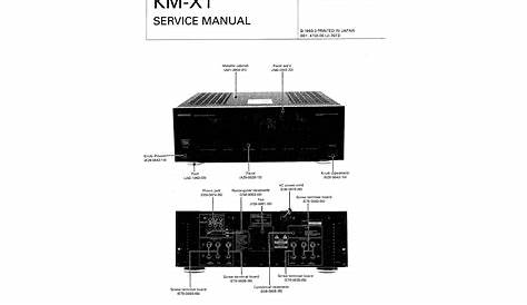 Service Manual for KENWOOD KM-X1 - Download