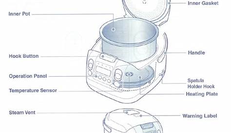 rc436 rice cooker manual