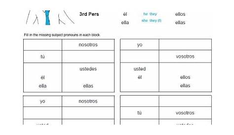 subject pronouns spanish worksheets