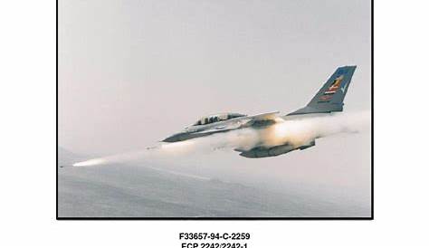 F-16 MLU Manual Part 2 | Color | General Dynamics F 16 Fighting Falcon