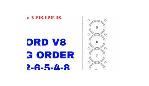2014 Ford Explorer Firing Order | Wiring and Printable