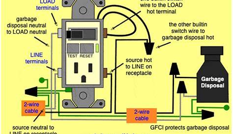 gfci switch schematic combo wiring