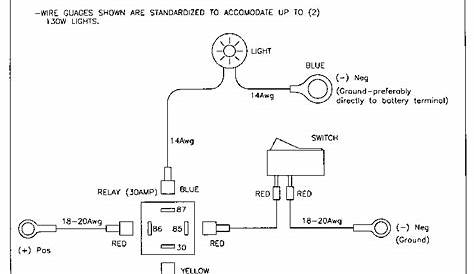Wiring Diagram PDF: 12v Circuit Breaker Wiring Diagram