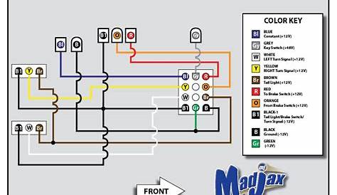 golf cart circuit diagram