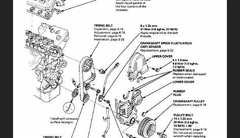 d16y7 engine diagram