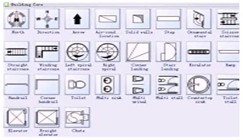 floor plan symbols chart