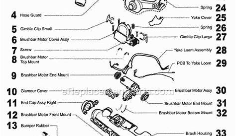 Dyson Vacuum Parts Diagram - Atkinsjewelry