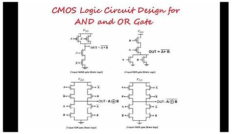 CMOS Logic Circuit Design for AND and OR Gate - YouTube