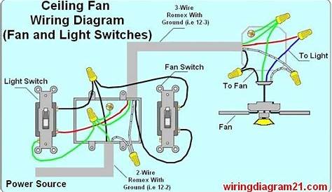 Pin on Ceiling Fan Wiring Diagram