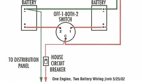 boat battery switch wiring diagram