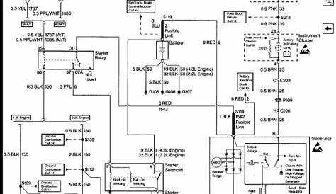 92 s10 ignition wiring diagram