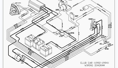1994 Club Car Wiring Diagram