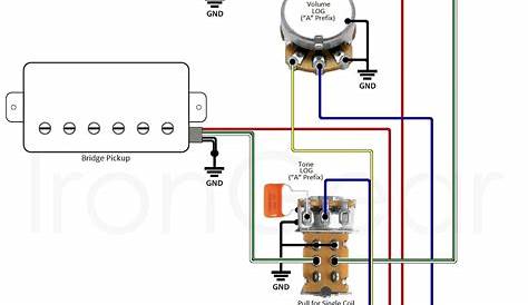 2 humbucker wiring diagrams telecaster