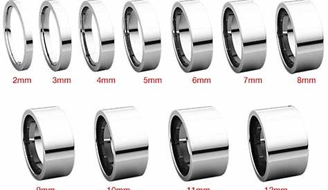 ring band width chart