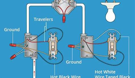 3 way wiring diagram