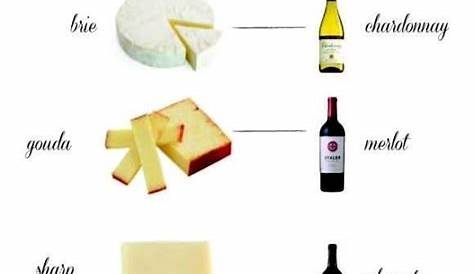 wine cheese pairing chart