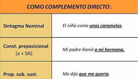 los complementos directos worksheet answers