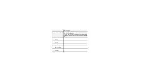 Fillable Entrance Conference Worksheet - Department Of Health And Human