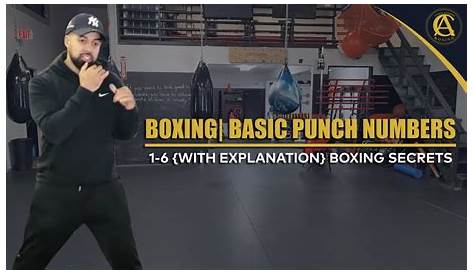 BOXING| BASIC PUNCH NUMBERS 1-6 {WITH EXPLANATION} BOXING SECRETS - YouTube