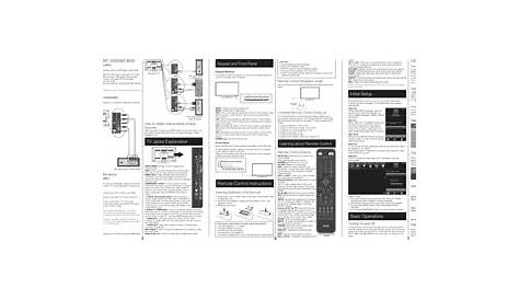 RCA LED29B30RQ User Manual LCD TV Manuals And Guides 1405300L