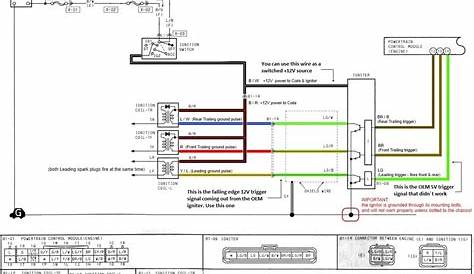 dynatek coil wiring diagram - AsimKaileigh