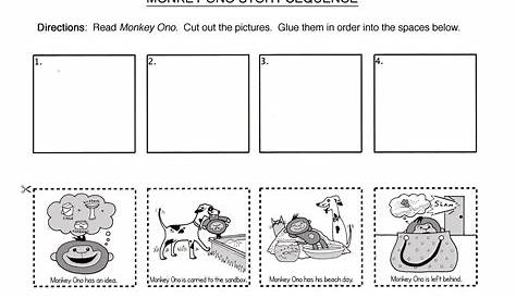 Printable English Worksheets for Kids | Learning Printable