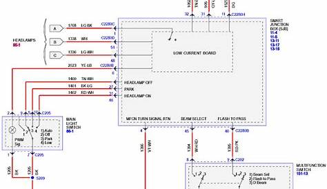95 mustang ignition switch wiring diagram