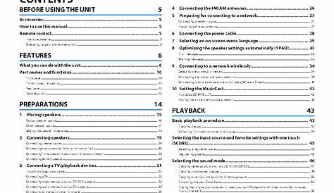 YAMAHA RX-V483 RECEIVER USER MANUAL Service Manual download, schematics