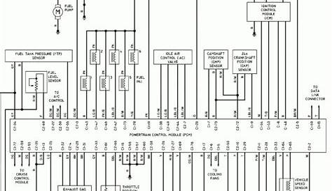 Repair Guides | Wiring Diagrams | Wiring Diagrams | Autozone - Fuel