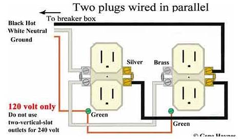 House Electrical Wiring Color Code : Diy Home Wiring Diagram Simulation